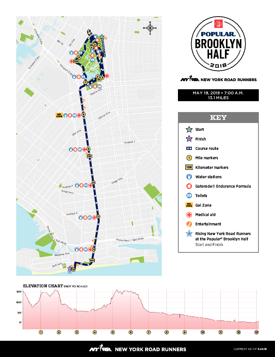 Popular Brooklyn Half Marathon Brooklyn, NY 5/14/2022 My BEST